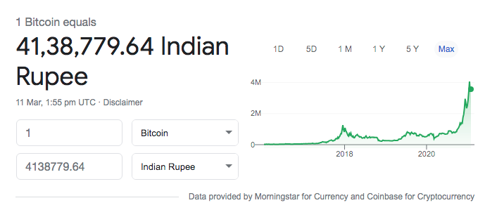 Bitcoin Price in India Today, BTC INR Price Chart & Market Cap (4 Mar ) | cryptolove.fun