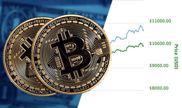 Bitcoin crosses $40, mark. Why is crypto rising again? - BusinessToday