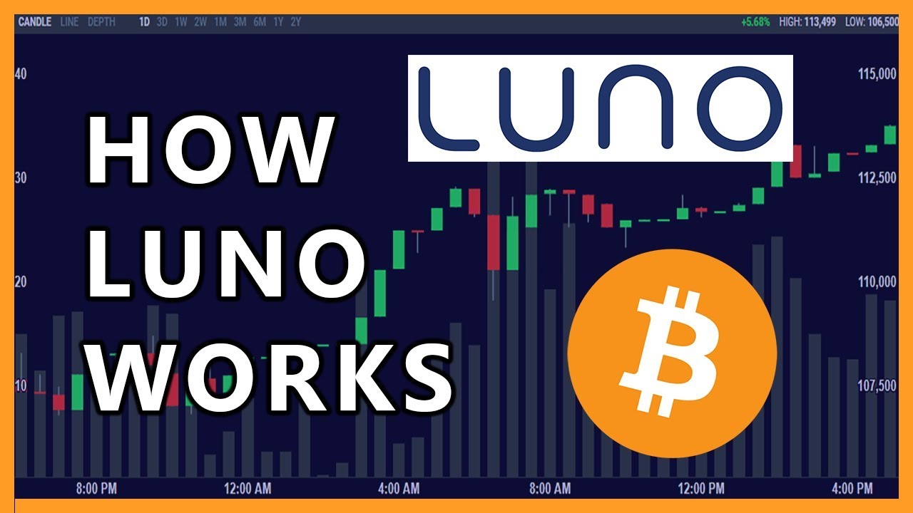 How to Buy Bitcoin on Luno in South Africa (With Screenshots!)