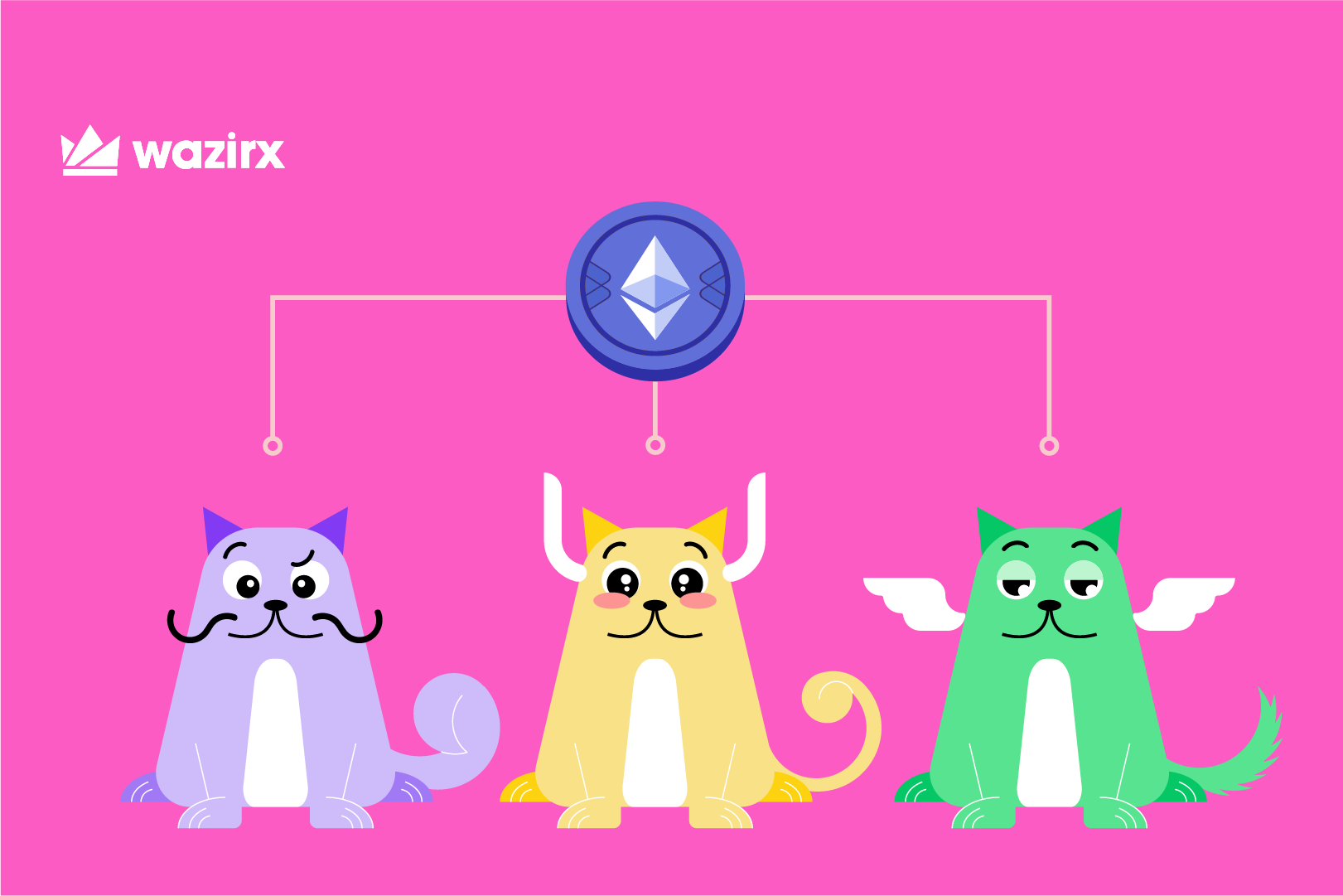 CryptoKitties raises $12M from Andreessen Horowitz and Union Square Ventures | TechCrunch