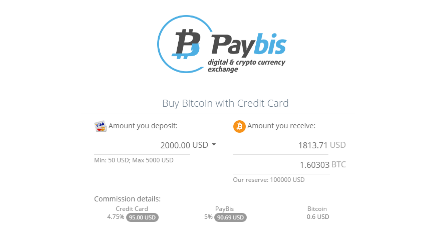 Paybis Cuts 25% off Bitcoin Purchase Fees on all Credit and Debit Card Payments | cryptolove.fun