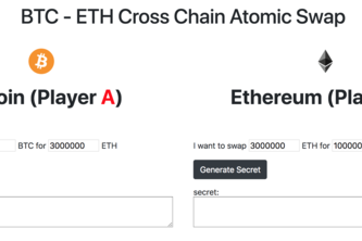 What is an Atomic Swap? - A Comprehensive Guide