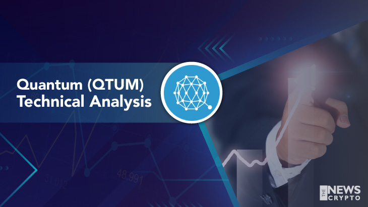 QTUM (QTUM): Strengths, Weaknesses, Risks | CryptoEQ