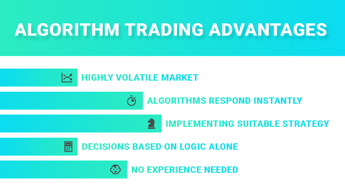 Cryptocurrency Trading Algorithms: An Intro to Algorithmic Crypto Trading