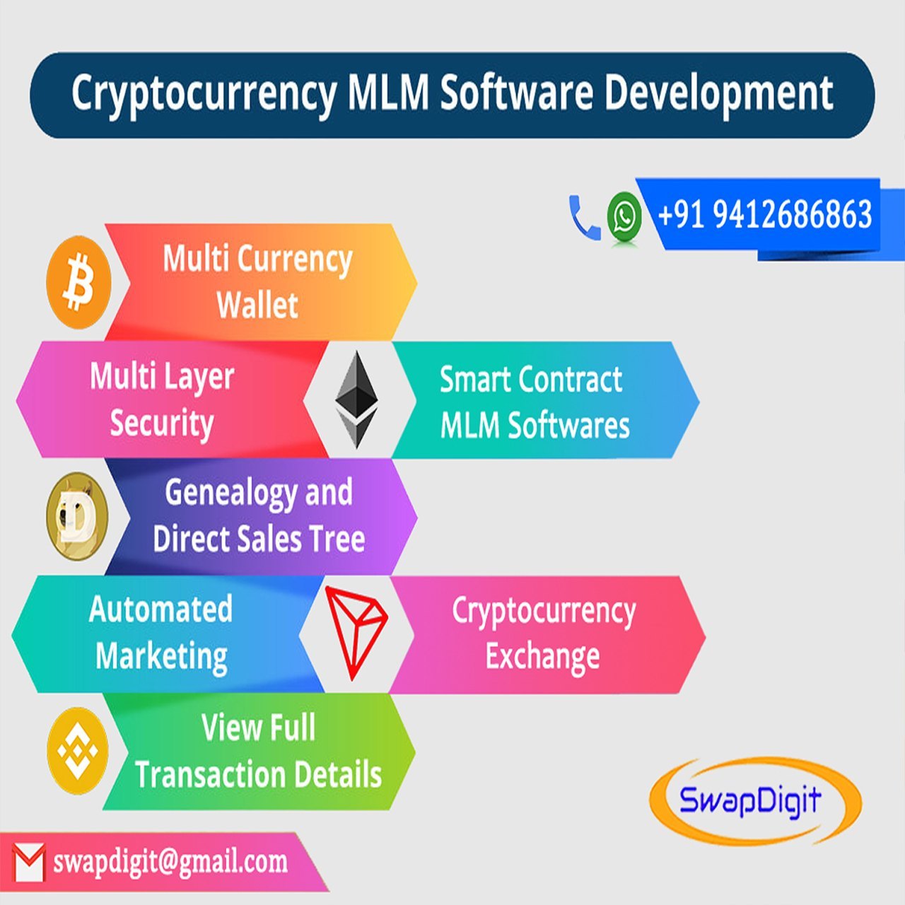 Cryptocurrency MLM Software Development Company