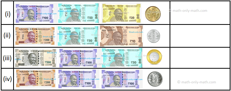 History of Indian currency: How the rupee changed - The Economic Times