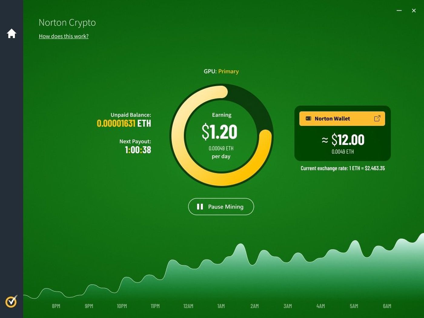 Nexo (NEXO) Price Prediction - 