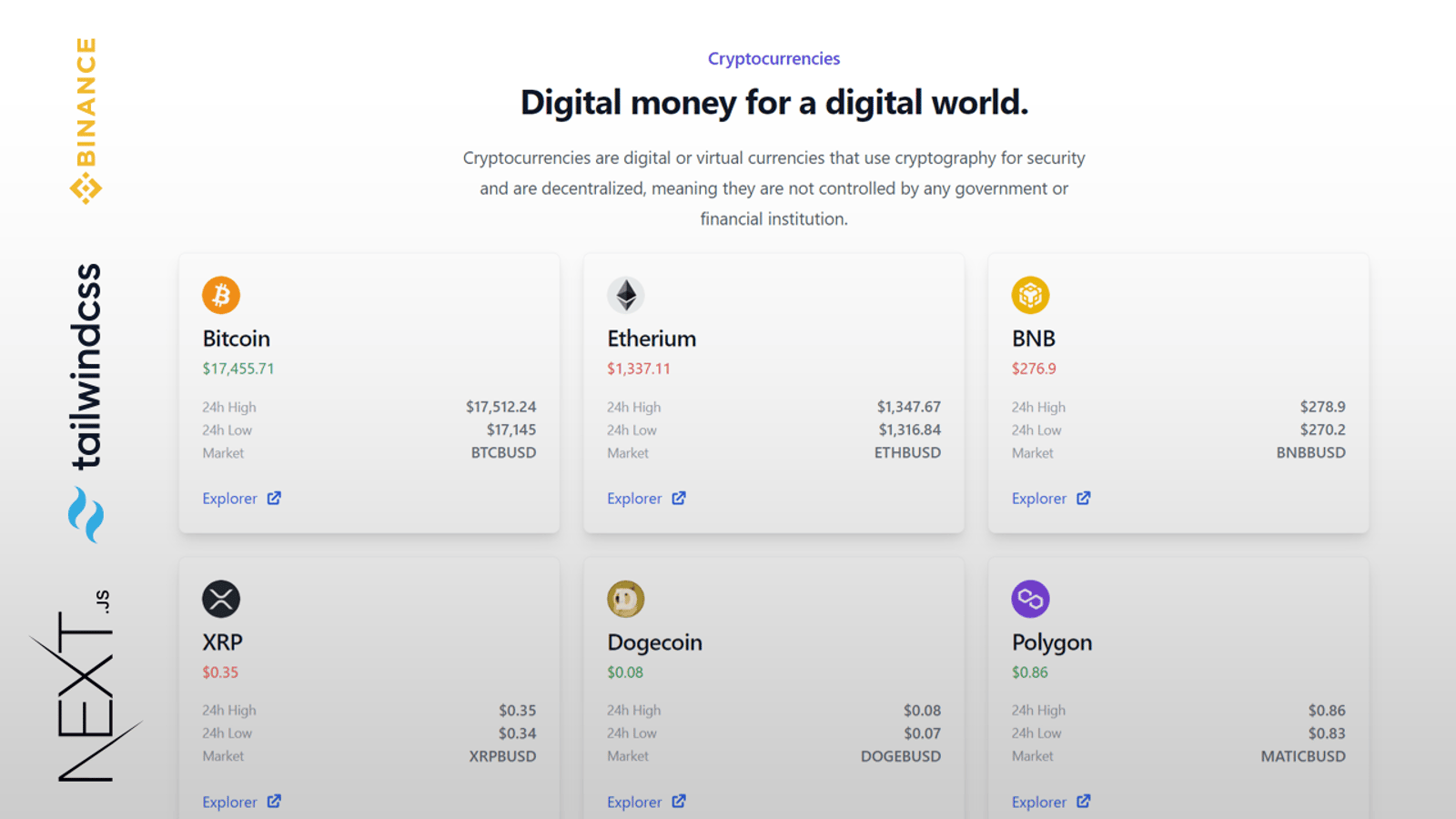 JavaScript & cryptolove.fun Tutorials Examples of binance-api-node | Tabnine