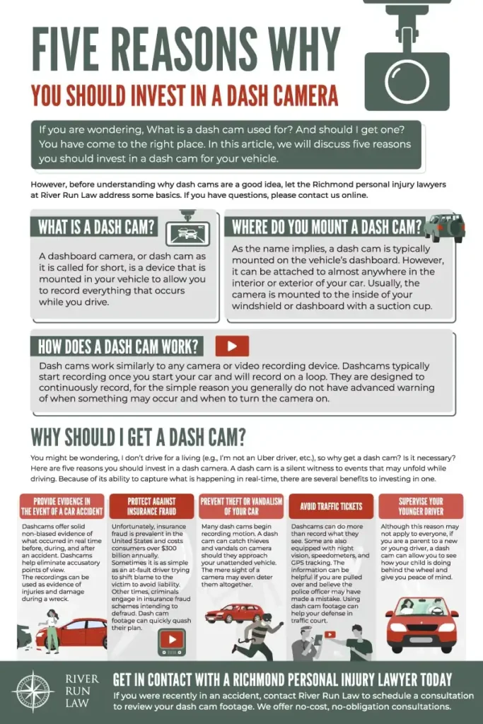 Should you buy a dashcam? - Carro