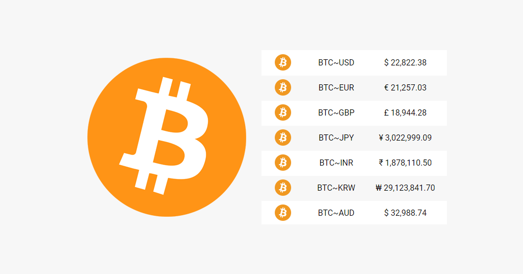 Bitsgap's BTC/USD Converter: Turn Bitcoin into US Dollar | Bitsgap