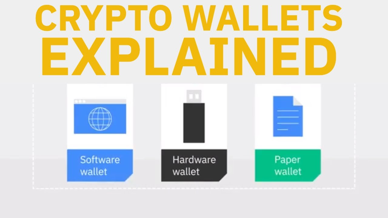 Cryptocurrency Wallet: Understanding Its Purpose, Security, and Types