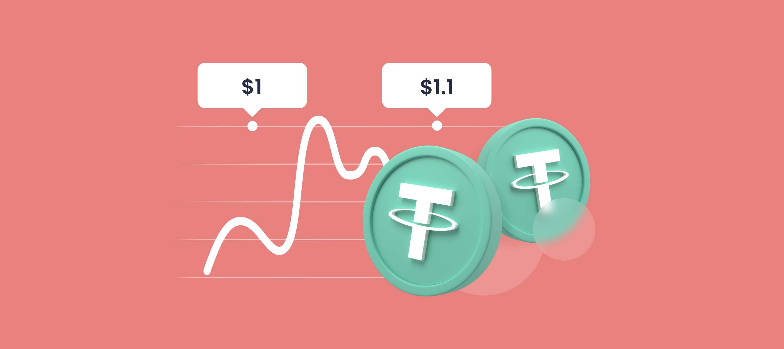 Tether (USDT) Price Prediction , – | CoinCodex