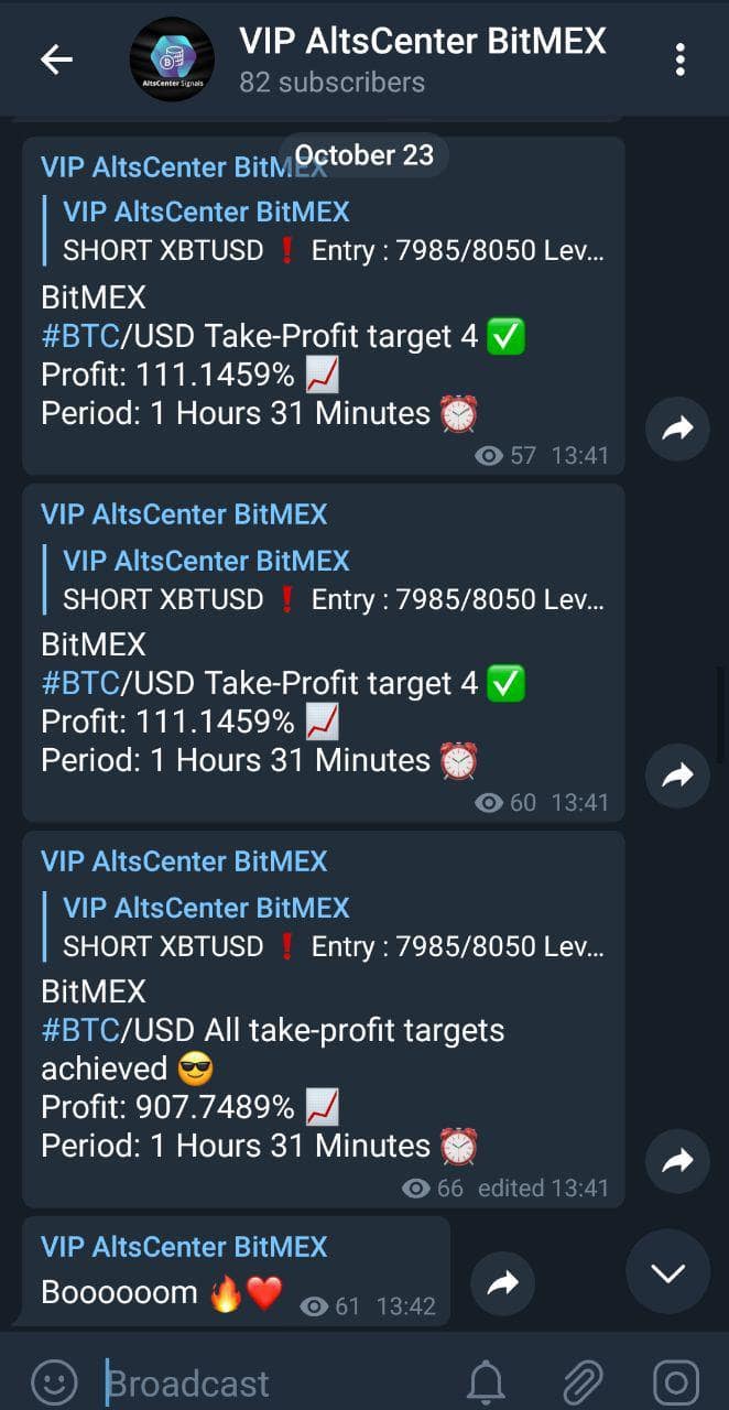 Top 5 Binance Trading Signal Channels on Telegram » cryptolove.fun