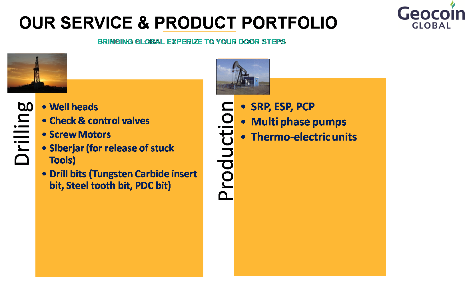 Geocoin Global Pvt Ltd | Company Profile | The Company Check