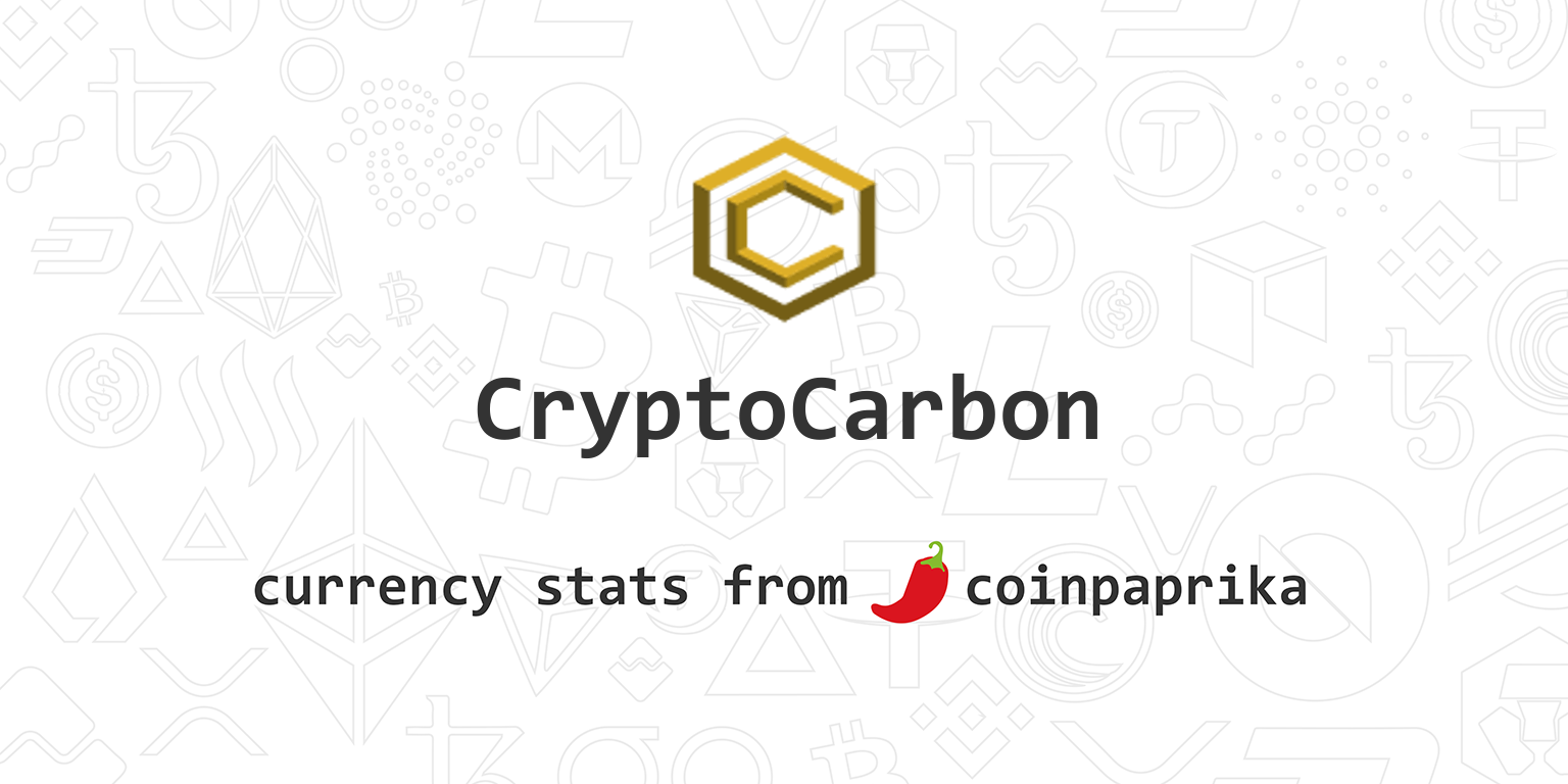 CryptoCarbon Price Prediction up to $ by - CCRB Forecast - 