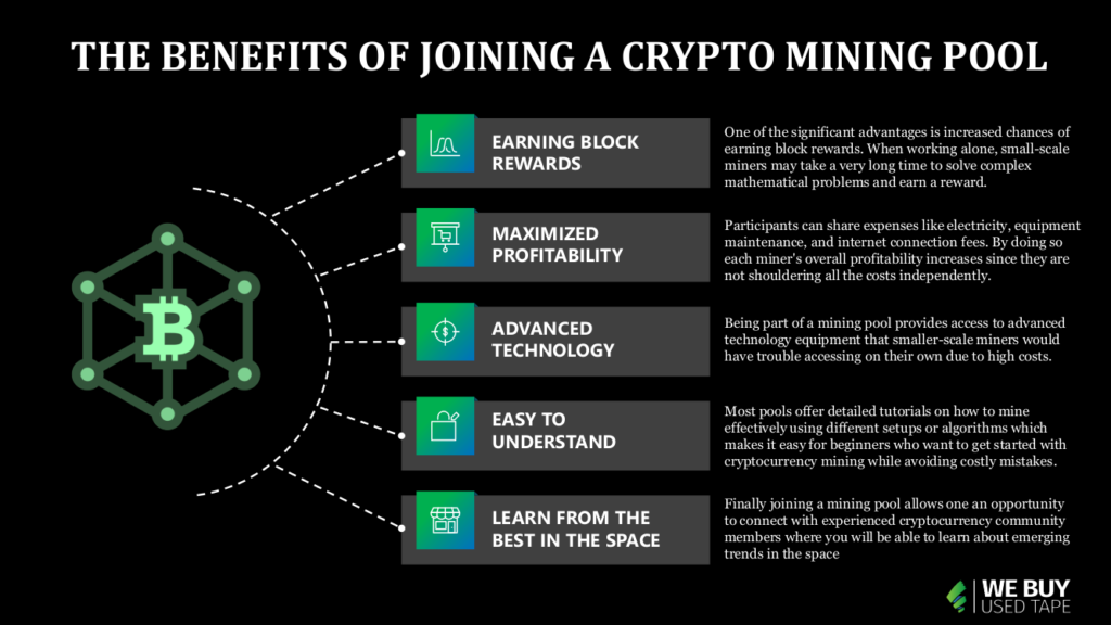 Mining Explained - A Detailed Guide on How Cryptocurrency Mining Works