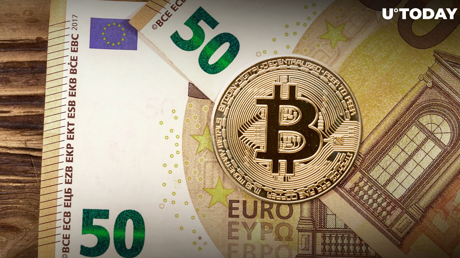 BTCEUR | Bitcoin EUR Overview | MarketWatch