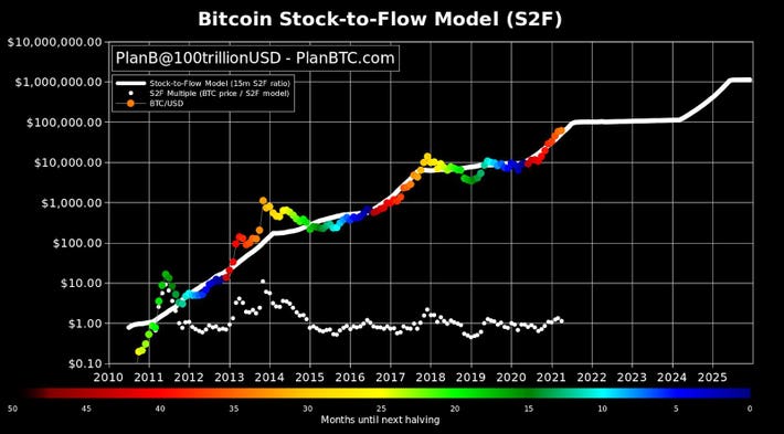 Live Cryptocurrency Prices, Charts & Portfolio | Live Coin Watch