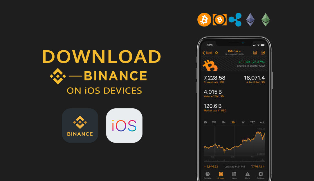 ‎Binance: Buy Bitcoin & Crypto on the App Store