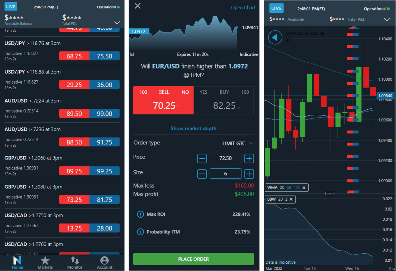 People who are living off of nadex making money in forex trading? – Forex Academy