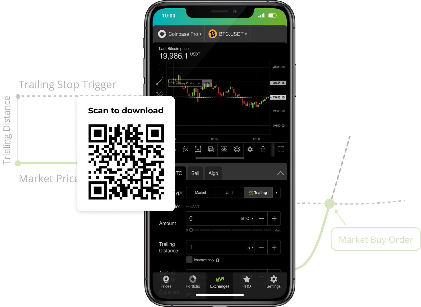 Trading - Advanced Order Types with Coinbase - deeplizard