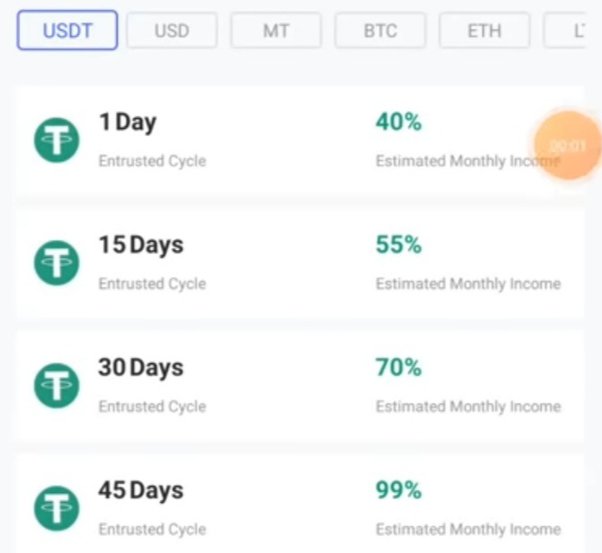 Cloud Token Wallet - Company Profile - Tracxn