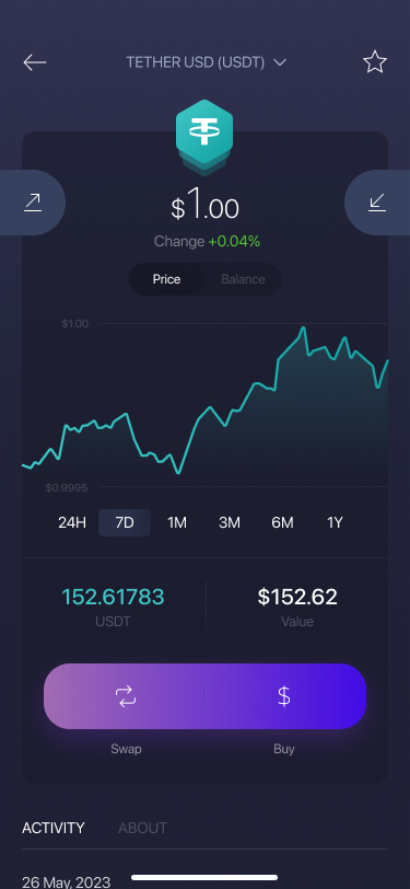 10 USDT to NGN on Bitmama - Convert Tether USD to Nigerian Naira using Bitmama exchange rate