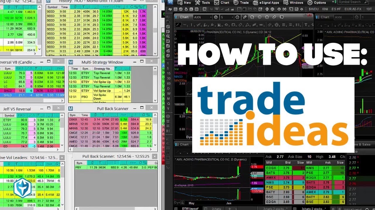 Trade Ideas Review: Powerful Stock Scanner For Day Traders