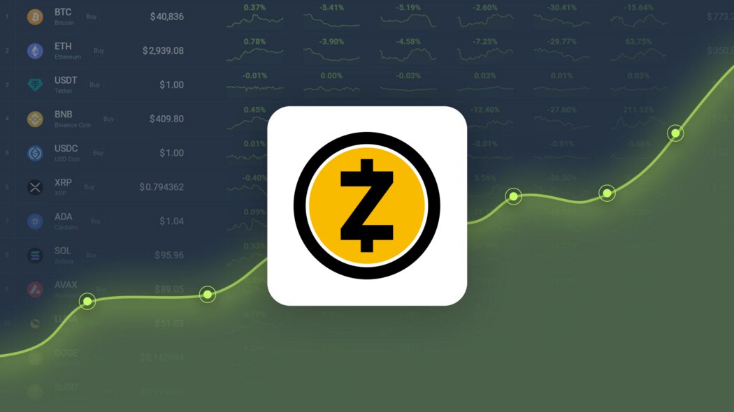 Zcash (ZEC) Price Prediction , , - CoinWire