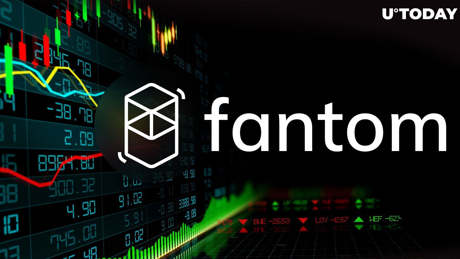 FTMUSD - Fantom - USD Cryptocurrency Price - cryptolove.fun