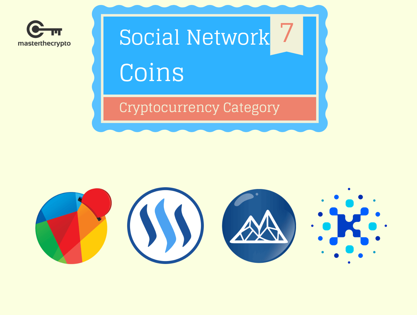 Social Network Introduces Testnet for Bitcoin Staking Platform, Rewards Await Early Participants