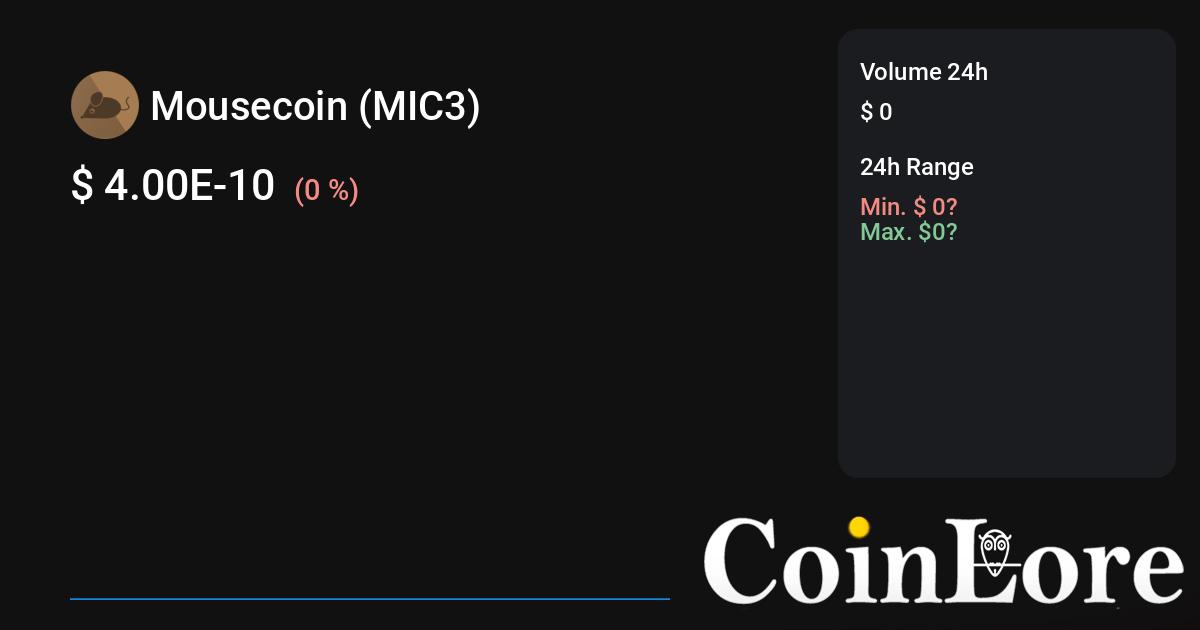 MOUSECOIN (MIC3) Markets by Trading Volume | Coinranking