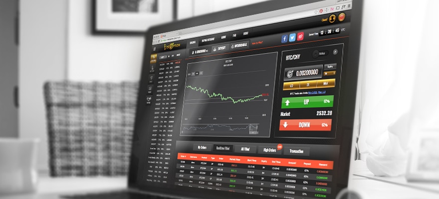 Bitcoin Options Trading – Crypto Margin Trading