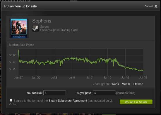 To those who only sell steam cards, how do you maximize profits?