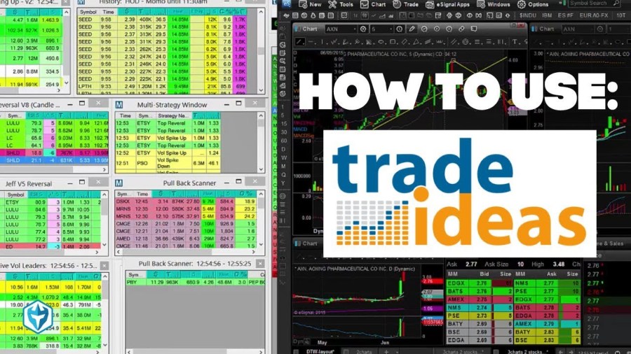 Trade Ideas Review Holly AI Bot Tested by LiberatedStockTrader