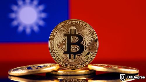 BTCTWD Bitcoin New Taiwan Dollar - Currency Exchange Rate Live Price Chart