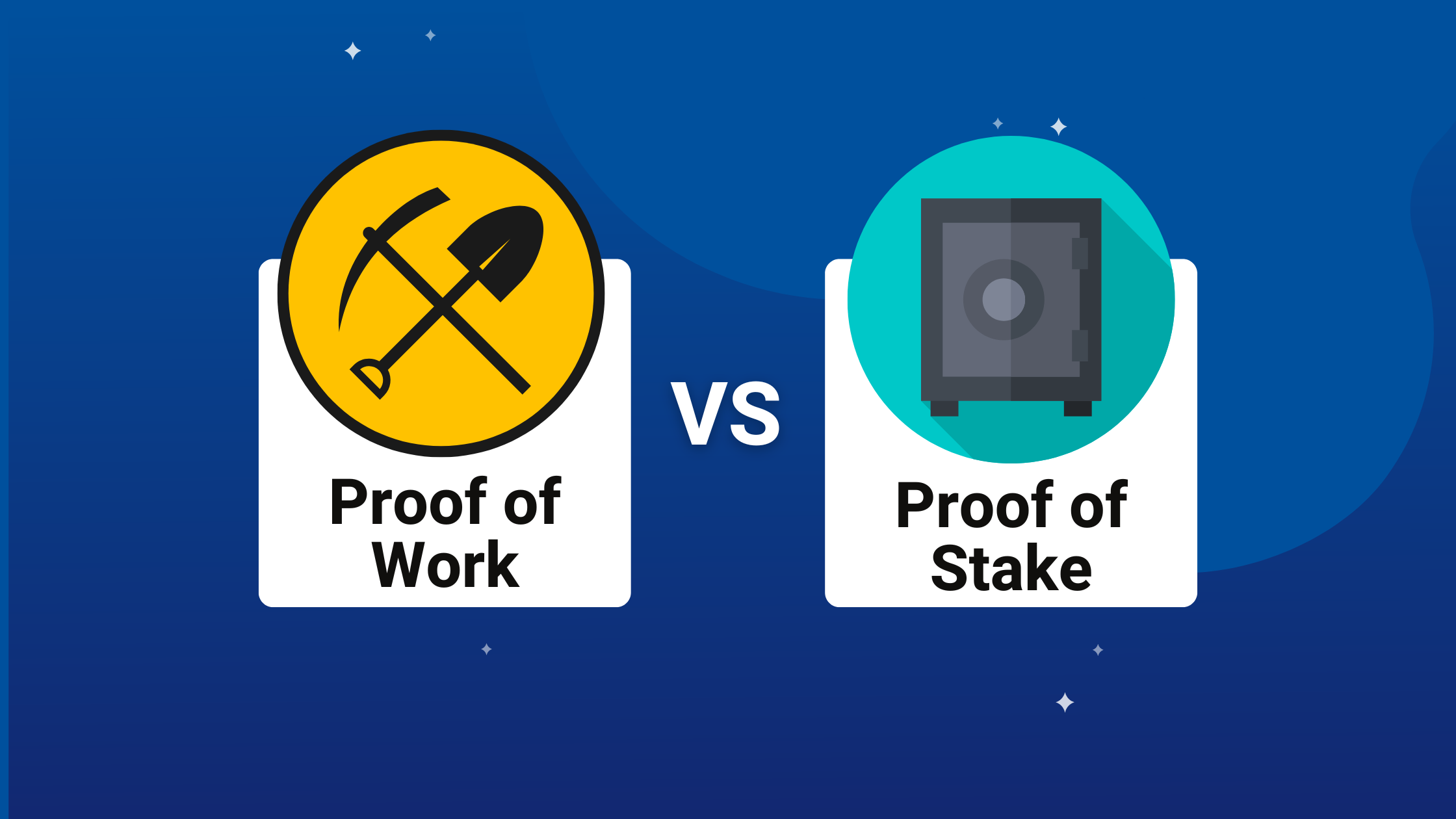 Proof-of-work (PoW) | cryptolove.fun