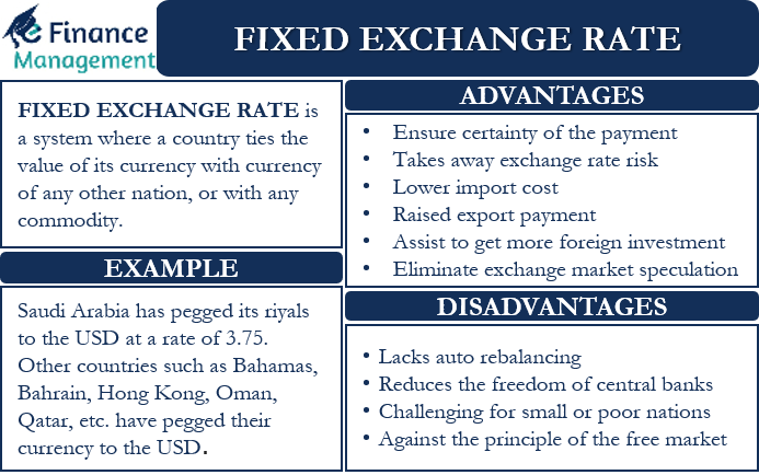 Exchange rate - Wikipedia