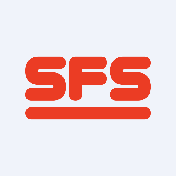 SFS Group AG (SFSN) - Technical Analysis - Swiss Exchange - Investtech