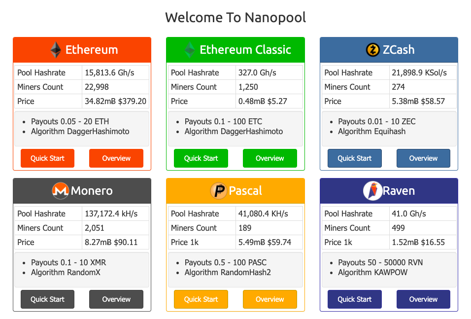 Rocket Pool (RPL) Price Prediction Will RPL Price Hit $70 Soon? - Coin Edition