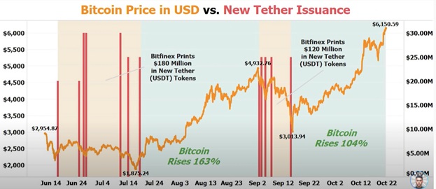 4, BTC to EUR | Convert Bitcoin to Euro