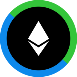 ETHUSD Lot Size Calculator (Position Size) - EasyCashBackForex