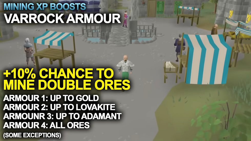 OSRS Quest Skill Experience Rewards Improved - Free 1M XP