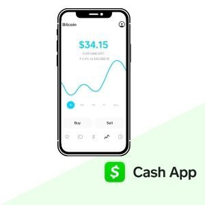 How To Verify, Use, Buy And Send Bitcoin On Cash App - Breet Blog