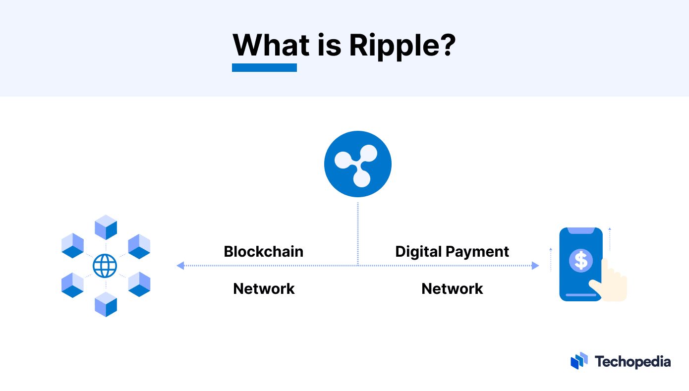 Understanding Ripple, XRP and the SEC Suit