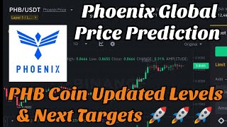 Phoenix Global (PHB) Price Prediction for - - - - BitScreener