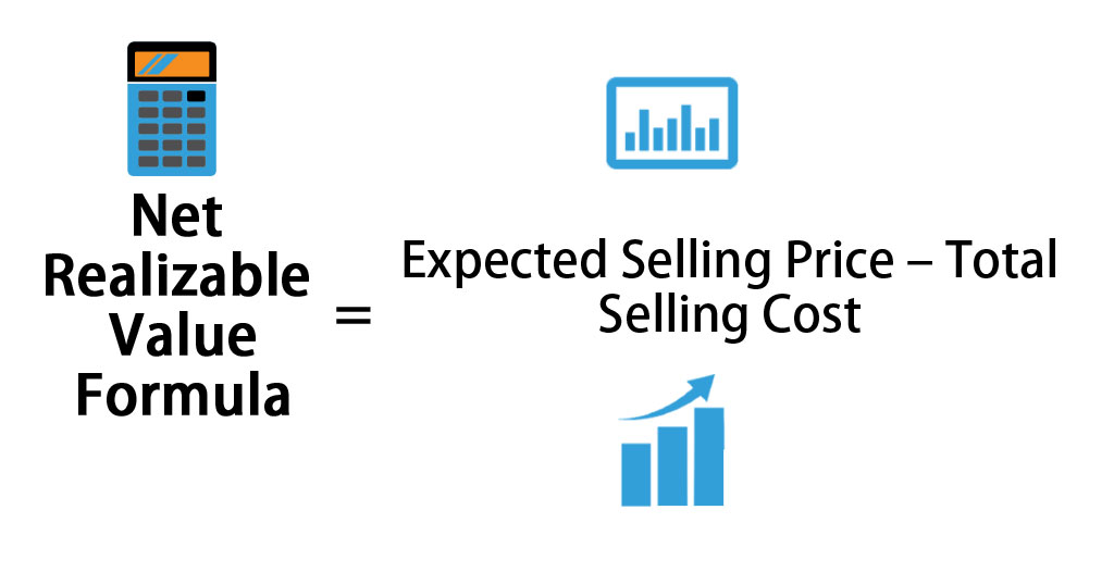 Formula for Calculating Net Present Value (NPV) in Excel