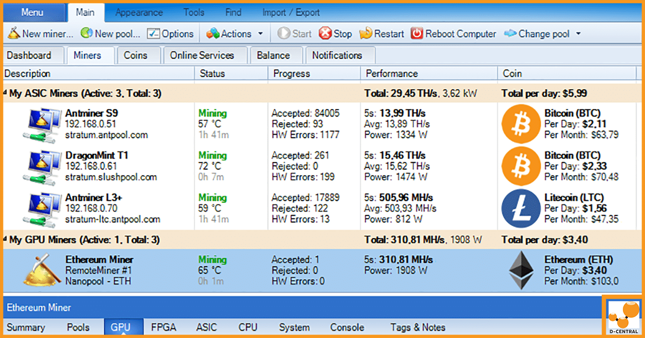 Guide to the Best Bitcoin Mining Hardware and Software ()