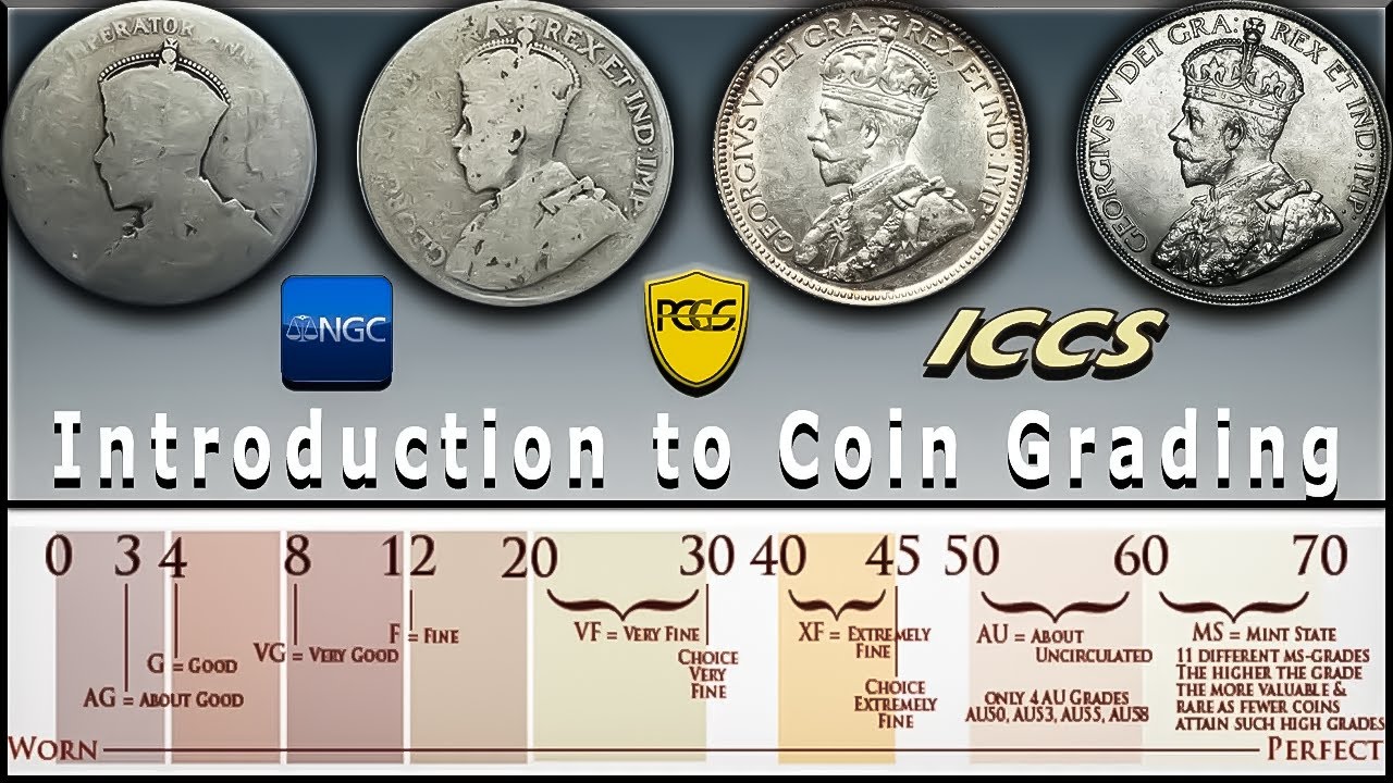 Coin Grading Made Simple