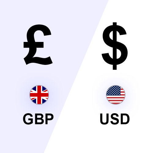 Pound GBP to US Dollar USD exchange rate | Post Office